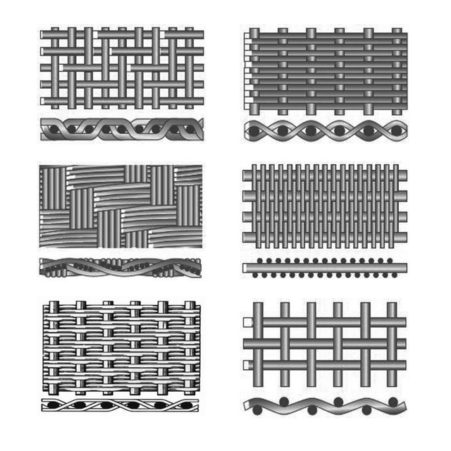 الأسلاك المنسوجة